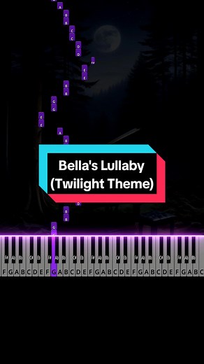 Easy Beginner Piano Tutorial for Bella's Lullaby from Twilight