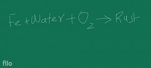 4.2 Chemical Froporties of Metals and Non-metalsReaction with ... | Filo