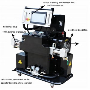 [Hot Item] Polyurea Sprayer PU Foam Polyurethane Poliuretane Foaming Spray Machine for Wall and Roof Insulation