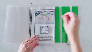 WHAT ARE ADAPTED BOOKS❓ Adapted books are any book that has been...