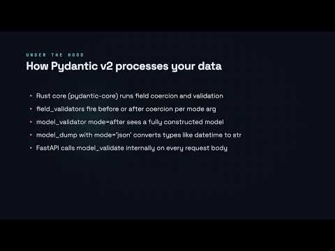 Pydantic v2 Essentials - FastAPI for Developers
