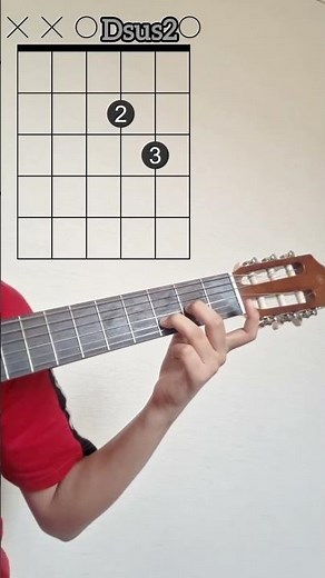 🎸How to play the Dsus2 chord