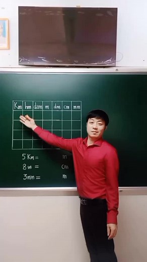 Understanding Measurements in a Classroom Setting