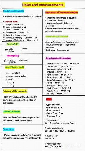 Units and Measurements 🔥 | Class 11 Physics Ch-1 | NCERT Short Notes #shorts #study #ncert
