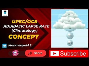 Adiabatic Lapse Rate | Concept | Atmospheric Science Explained | UPSC | OPSC |MAHAVIDYA IAS