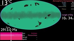 【Algol】地球自生成以来的样貌-速览版