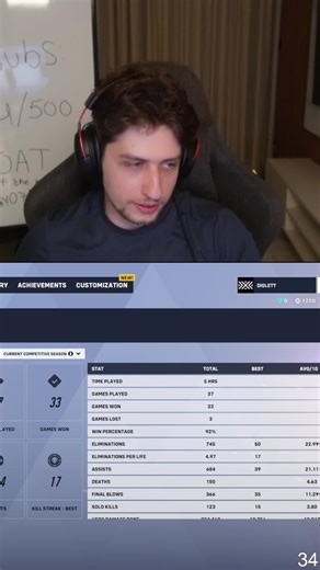 If other guys know your girlfriend better than you, you have a problem...