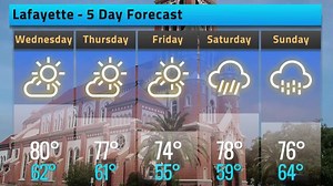 Lafayette weather today