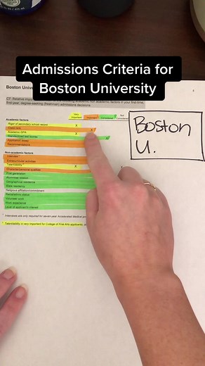 How to Get Into Boston University: Admissions Criteria Explained