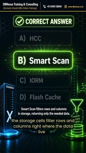 Exadata's Secret Speed Weapon ⚡ Can You Crack This DBA Quiz? #Shorts