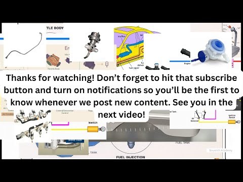 Engine Fuel Supply Systems