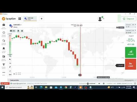 Nick Davis Script | How To Install Nick Davis script In Iq option | 1 minute Trading strategy |