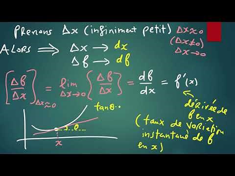 Équations Dérivées Partielles (4)/ Notations différentielles