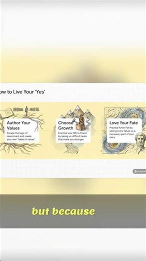 Nietzsche's 3-Step Path to Living Authentically #shorts