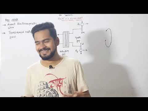 2 . Transverse nature of electromagnetic wave | hertz's experiment