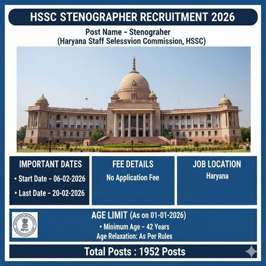 HSSC Stenographer 2026 🔥 1952 Posts | No Fee | Apply Fast!Haryana Govt Job 2026 😱 1952 Vacancy