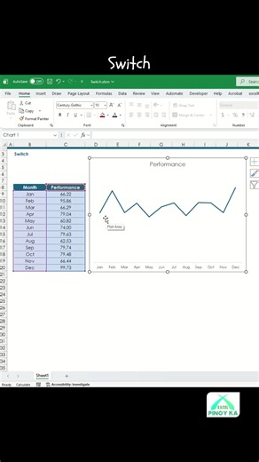 SWITCH #excelbyromeocostillas #excel #exceltagalog #exceintheworkplace #excelpinoy #exceltips #exceltricks | MS Excel Tutorial by RCostillas