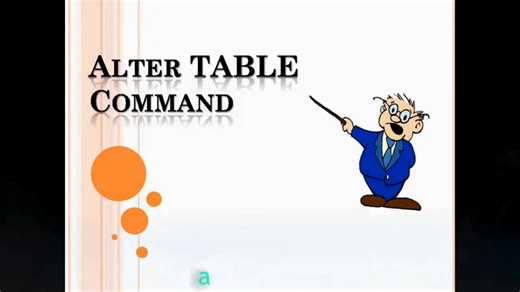 ALTER Command (DDL) in SQL with Implementation on ORACLE