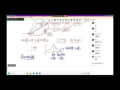 Slope Stabilization and Retaining Works – Lecture 3:Slope Stability Analysis(Part 1)