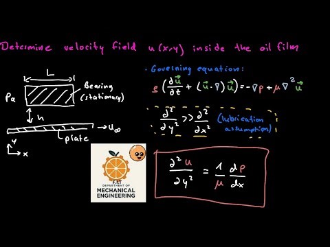Creeping Flow & Thin Film Lubrication | Advanced Fluid Dynamics Series, Part 5 | FIT MecEng