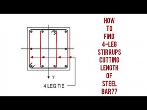 HOW TO CALCULATE CUTTING LENGTH OF FOUR LEGGED STIRRUP TYPE (1)