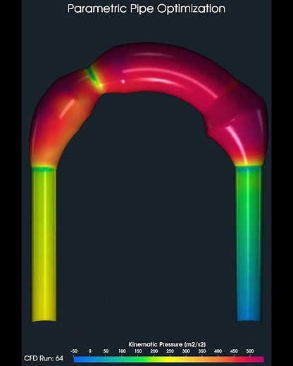 How Engineers Optimize Pump Performance with Parametric CFD