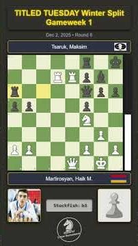 Haik M. Martirosyan vs Maksim Tsaruk | TITLED TUESDAY Winter Split Gameweek 1 | Round 6