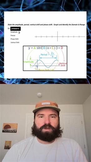 ALGEBRA 2: GRAPHING SINUSODIAL FUNCTIONS - PHASE SHIFT #algebra2 #tutor #math #STEM