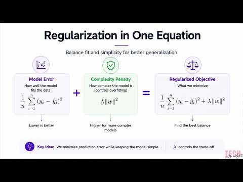 Regularization Explained Simply | Ridge, Lasso, ElasticNet
