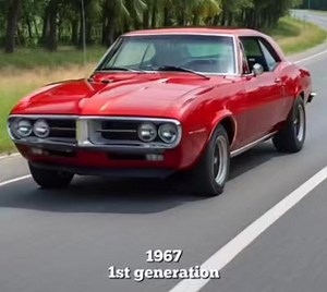 American Cars Passion France on Reels