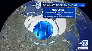 A snowpack in Russia's Siberia is a phenomenon that influences the U.S.'s winter weather. Here's how