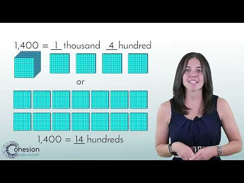 Rename Whole Numbers