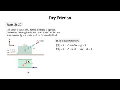 Engineering Mechanics 2025: 076 Example 037 Dry Friction