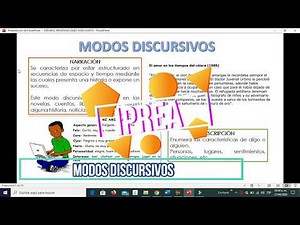 Modos Discursivos (Narración, descripción, etc.)