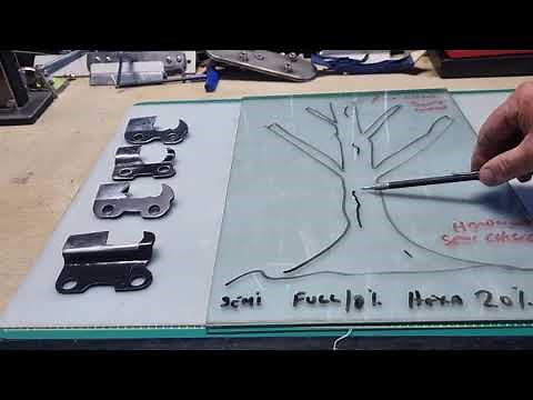 Semi Chisel V Full Chisel what's best and why