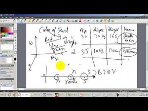 1 -Introduction to Type of Variables