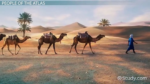 Atlas Mountains | Facts, Geography & Environmental Factors