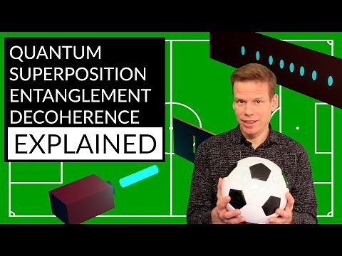 Quantum superposition, entanglement and decoherence explained (easy).