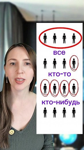 83K views · 1.7K reactions | #russianlanguage #russianteacher #russiansimply #advancedrussian #russianlessons #learnrussian #russianvocabulary | Advance your Russian | Facebook