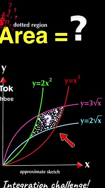 Math Bee Channel on TikTok