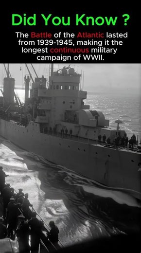 1939–1945: The Longest Continuous Battle of World War II