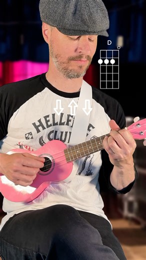 Back in Black Ukulele Tutorial - ACDC #shorts #ukulele #tutorial
