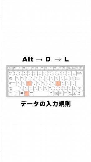 連動するドロップダウンリストが便利すぎる #shorts