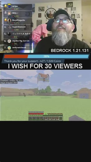 Enhancing Your LIVE Content: Thank You for the Support!