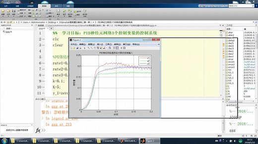 PID神经元网络3个控制变量的matlab控制系统案例演示