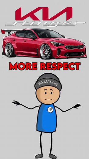 Kia Stinger GT2 Review: Power and Performance Unleashed