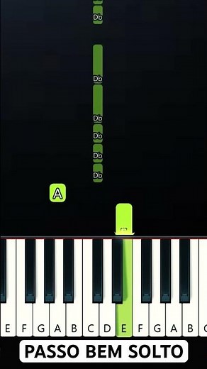 PASSO BEM SOLTO - ATLXS (Piano Tutorial)