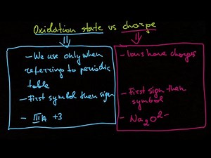 Oxidation State vs Charge