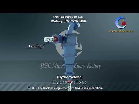 Quelle Est La Structure Interne D'un Hydrocyclone?