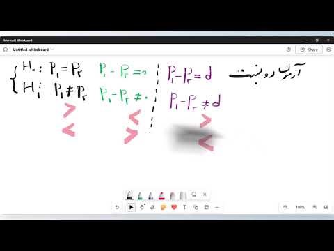 تحلیل آماری با نرم افزار Minitab- آزمون مقایسه نسبت‌های دو جامعه مستقل
